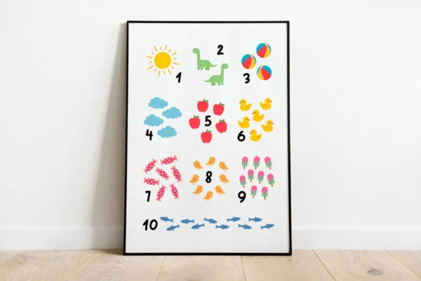 števila do 10, matematika, števila, šola, za otroke, plakat, otroška soba