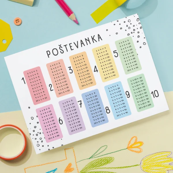 poštevanka, poštevanka do 100, poštevanka vaje, učni listi za predšolske otroke